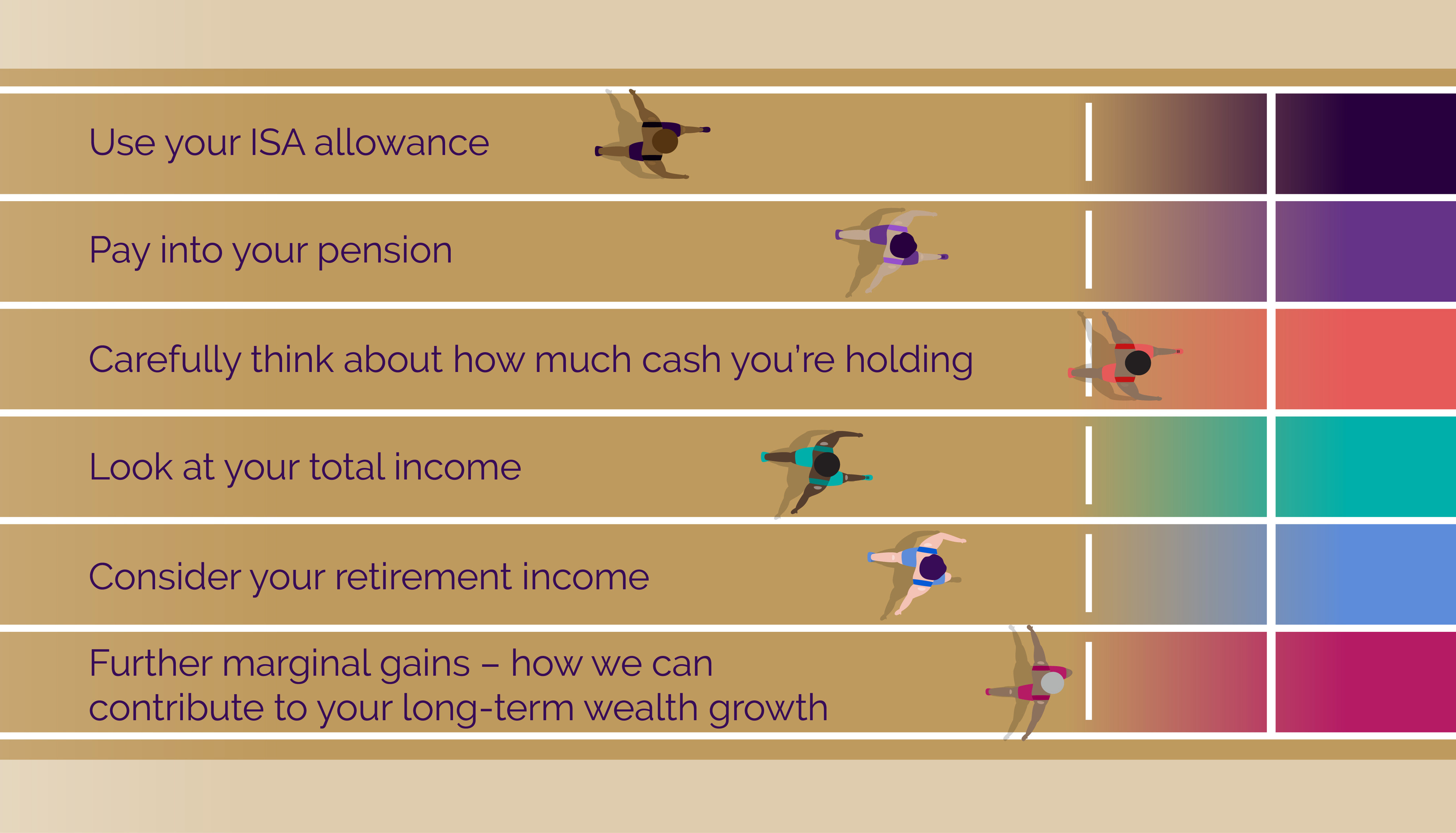 Small ways to improve your financial journey
