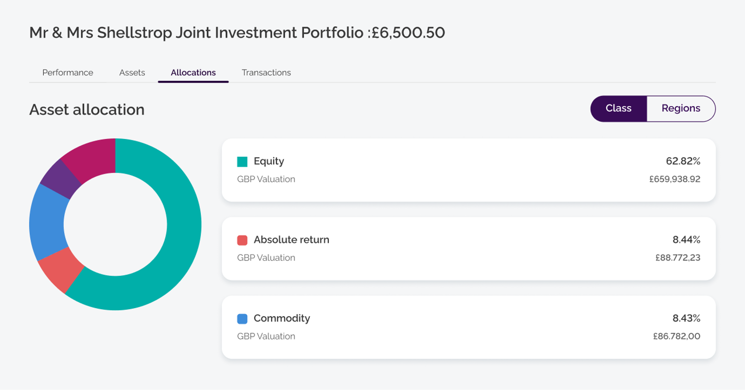 Portfolio Details 4