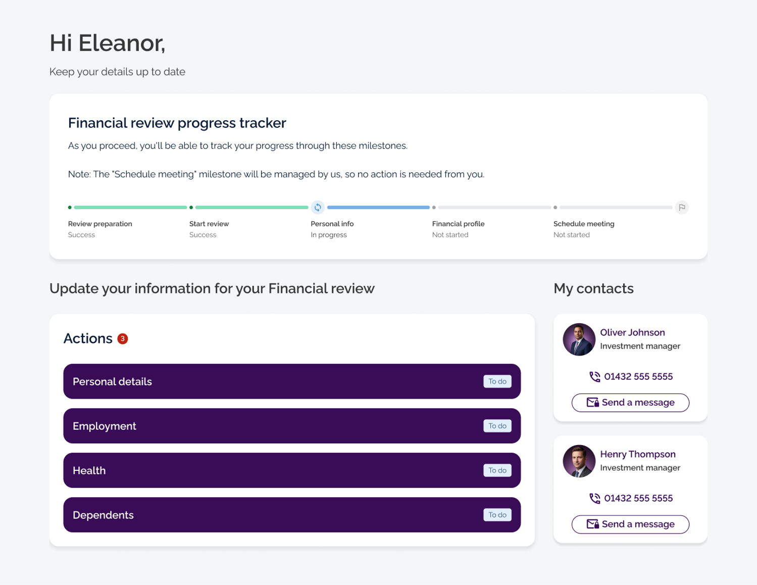 Financial Review 3