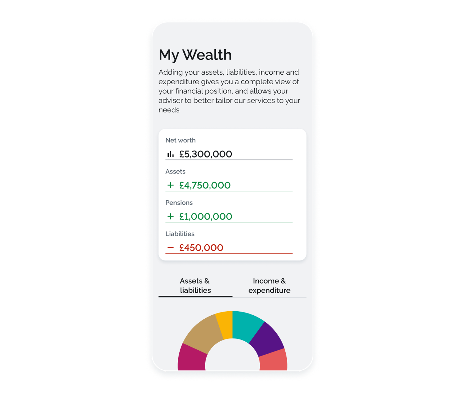 My Wealth Mobile 1