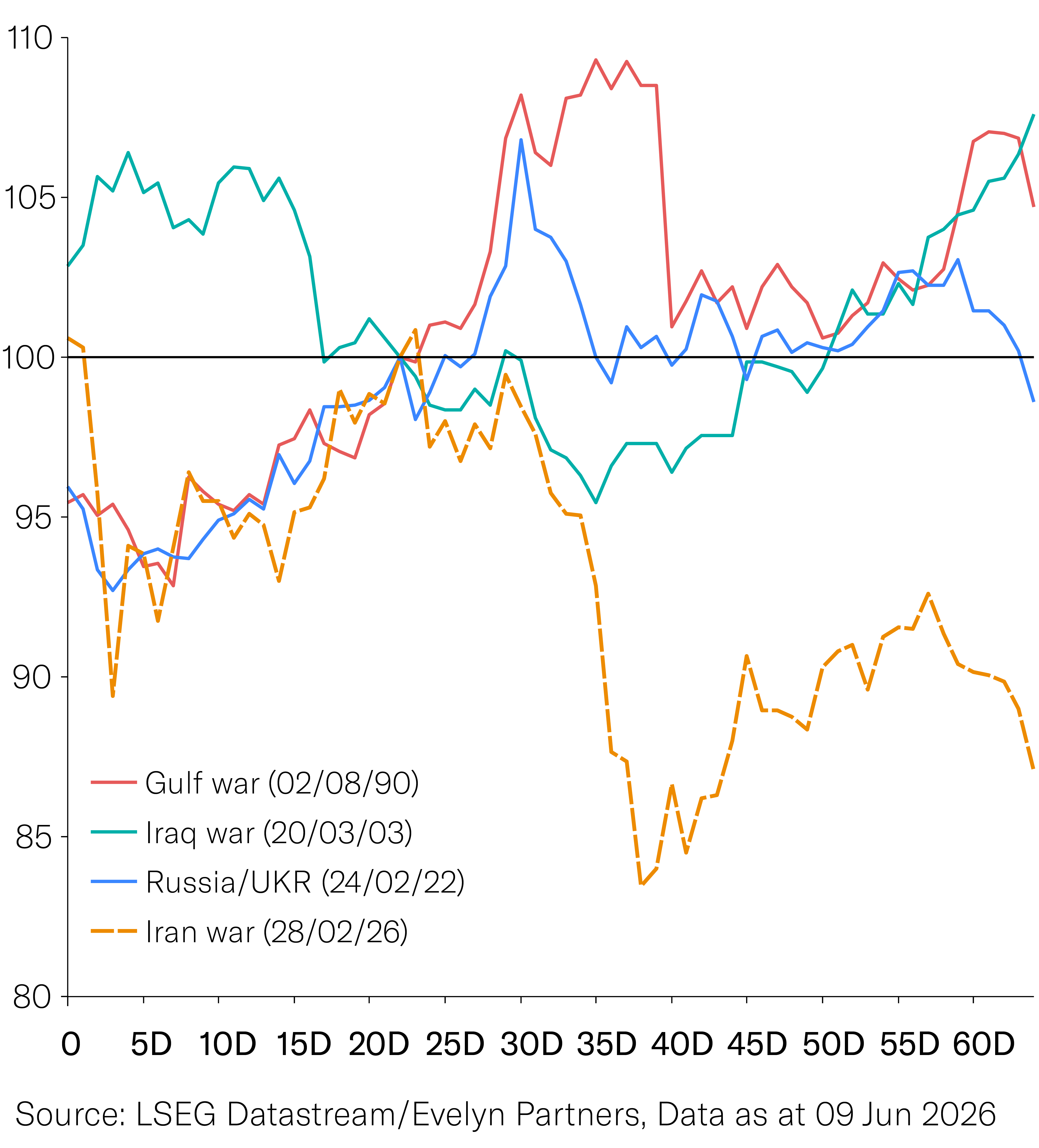 gold-price-conflicts_for-web